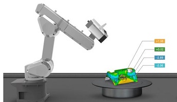 德国品牌三维扫描仪，国内有代理吗？