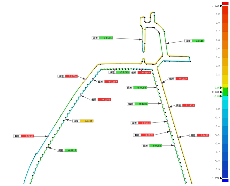 汽车车灯注塑件3D尺寸偏差分析与偏差标注.jpg 汽车车灯注塑件3D尺寸偏差分析与偏差标注.jpg