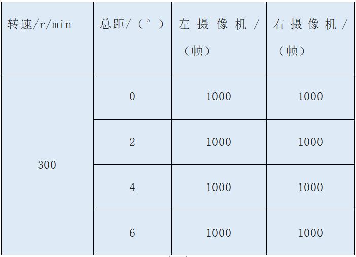 直升机旋翼运动参数分析-数字图像相关法dic.jpg 直升机旋翼运动参数分析-数字图像相关法dic.jpg
