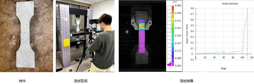 3D-DIC技术在桥梁土木材料和结构测试的应用.jpg 3D-DIC技术在桥梁土木材料和结构测试的应用.jpg