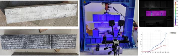 3D-DIC三维全场应变测量技术在桥梁土木材料和结构测试的应用.jpg 3D-DIC三维全场应变测量技术在桥梁土木材料和结构测试的应用.jpg