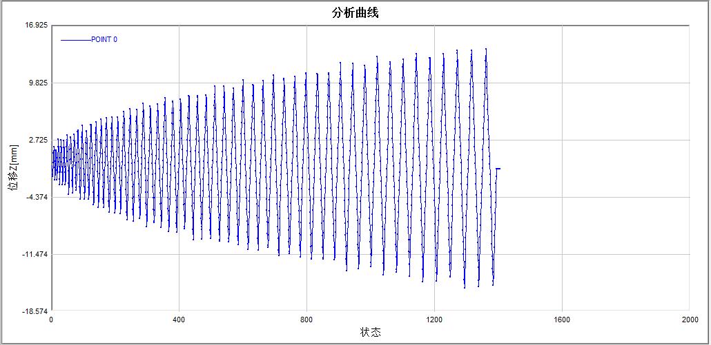 DIC三维全场应变测量技术用于变电站避雷针风致响应分析.jpg DIC三维全场应变测量技术用于变电站避雷针风致响应分析.jpg