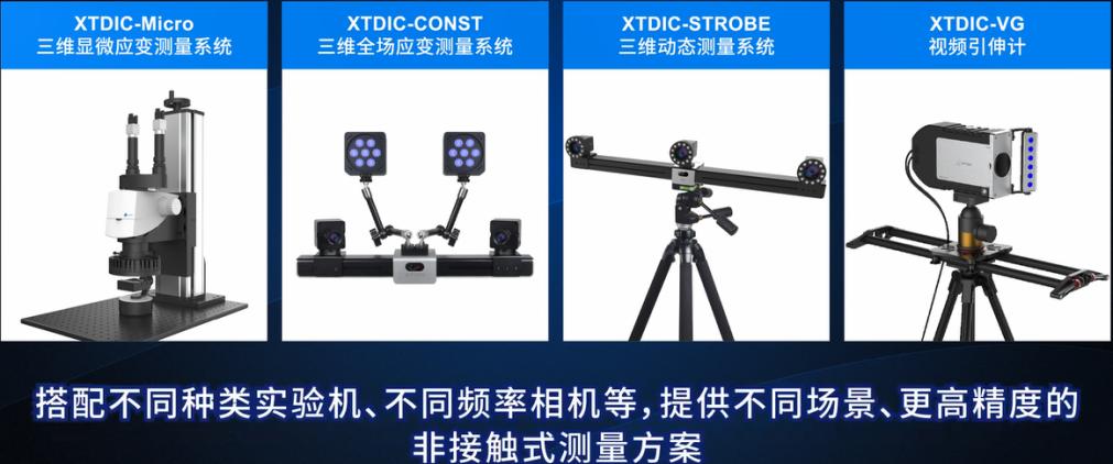 数字图像相关技术（DIC）在生物力学领域的应用.jpg