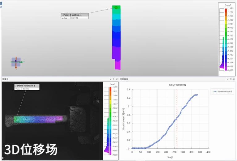 数字图像相关技术（DIC）在生物力学领域的应用：骨头材料受压变形DIC测试.jpg
