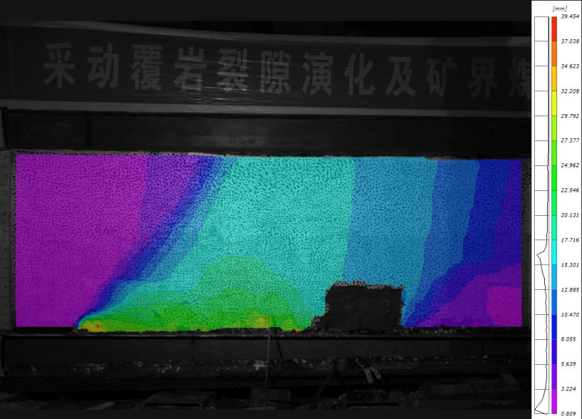 dic三维全场应变测量技术在相似材料模拟试验中的应用.jpg