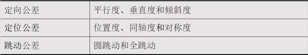 高精度蓝光三维扫描仪用于零部件几何公差分析.jpg 高精度蓝光三维扫描仪用于零部件几何公差分析.jpg